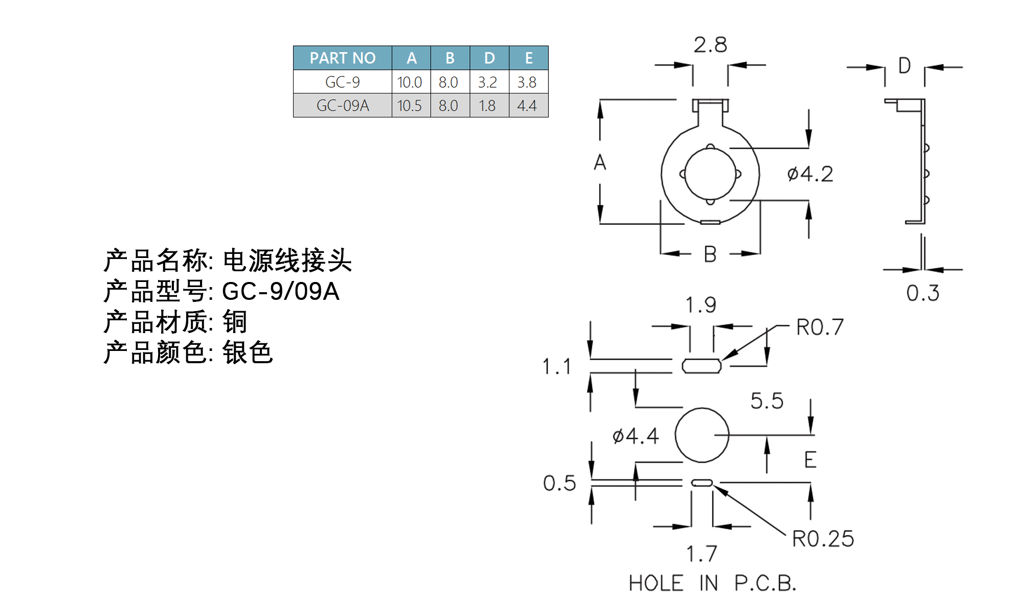 配线器材 电源线接头 GC-9